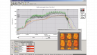Datapaq食品烘烤炉温度测量仪-软件