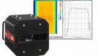 Ircon® ScanIR3 系列扫描式红外测温仪