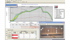 Datapaq隧道窑温度曲线软件