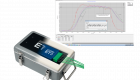 EasyTrack3温度曲线跟踪系统