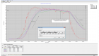 Insight温度分析软件系统