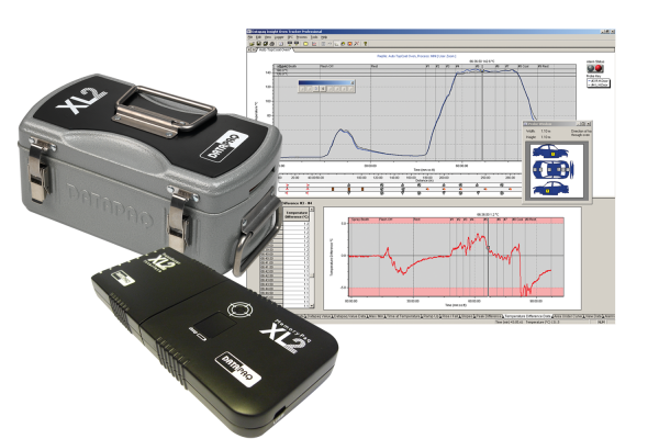 Datapaq  XL2炉温跟踪仪