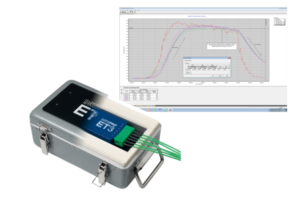 EasyTrack3温度曲线跟踪系统