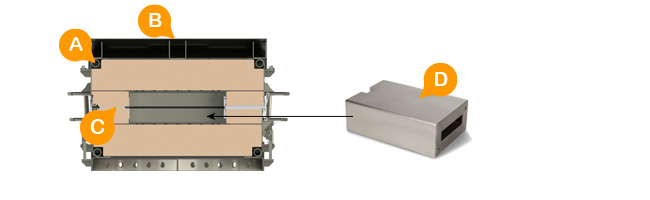 Datapaq TB45/46 Thermal Barrier features